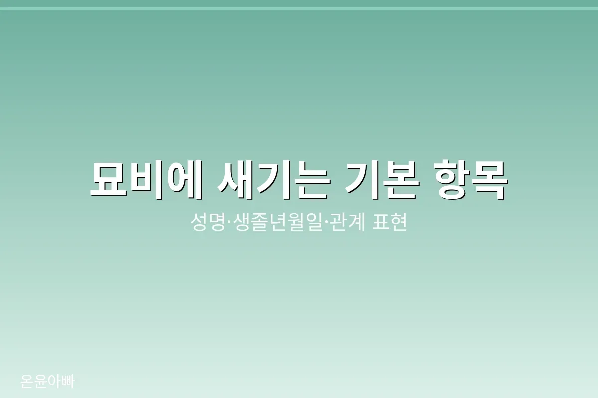 묘비 명판에 새겨진 성명과 연월일