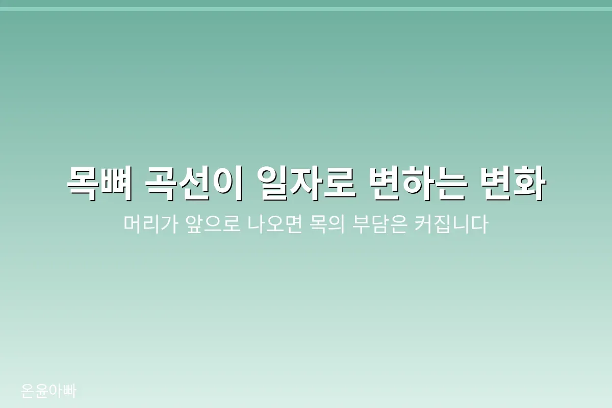 거북목 증후군 개념 이미지