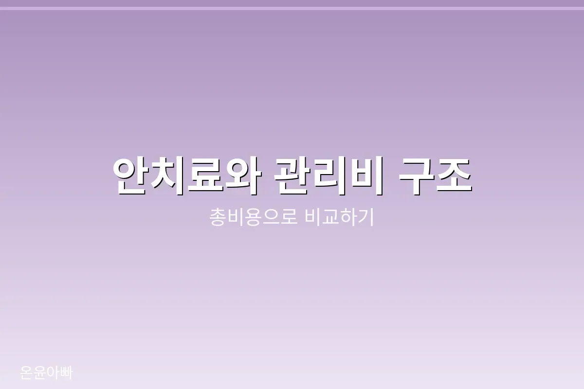 울산 봉안당 비용 구조
