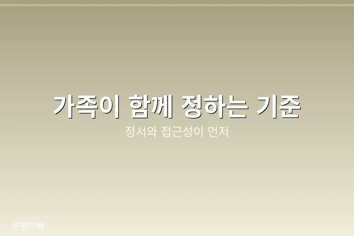 가족이 함께 정하는 장지 기준