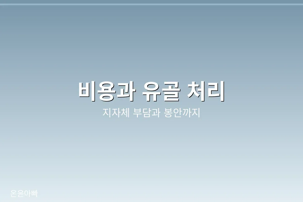 비용과 유골 처리