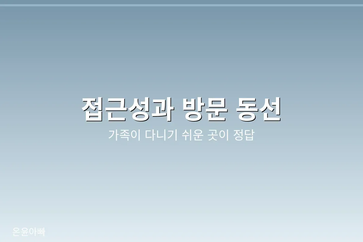 봉안당 방문 동선 체크